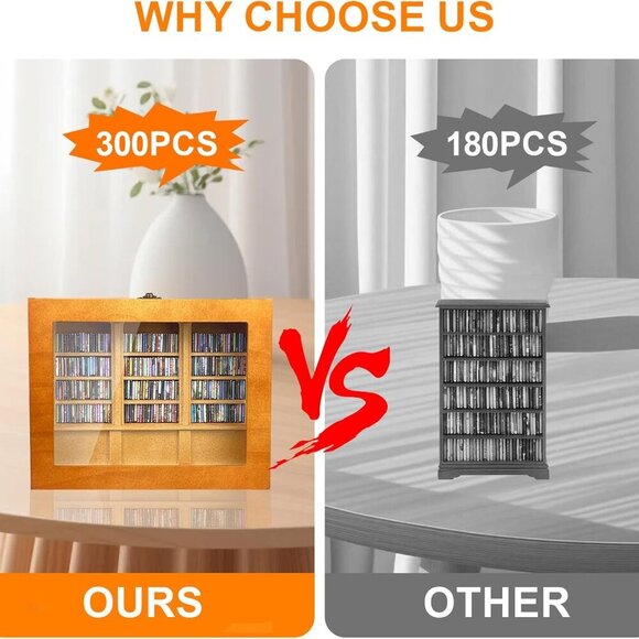 Anxiety Bookshelf 300pcs Mini Books Mini Bookshelf Ornament Miniature Decor Shak - Picture 5 of 7